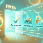 СЭПР : Самый простой способ начать. Часть 1.